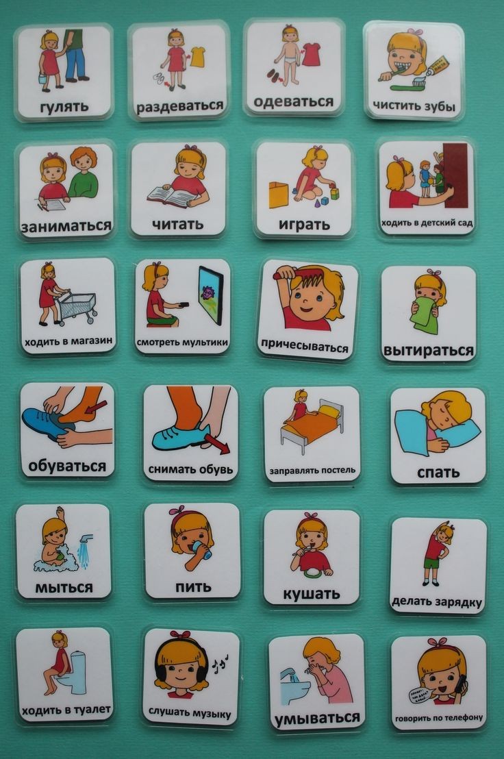 PECS и Визуальное расписание